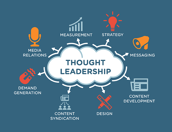 What is Thought Leader Marketing? How To Use It Effectively!