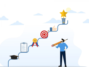 Right Career Opportunity